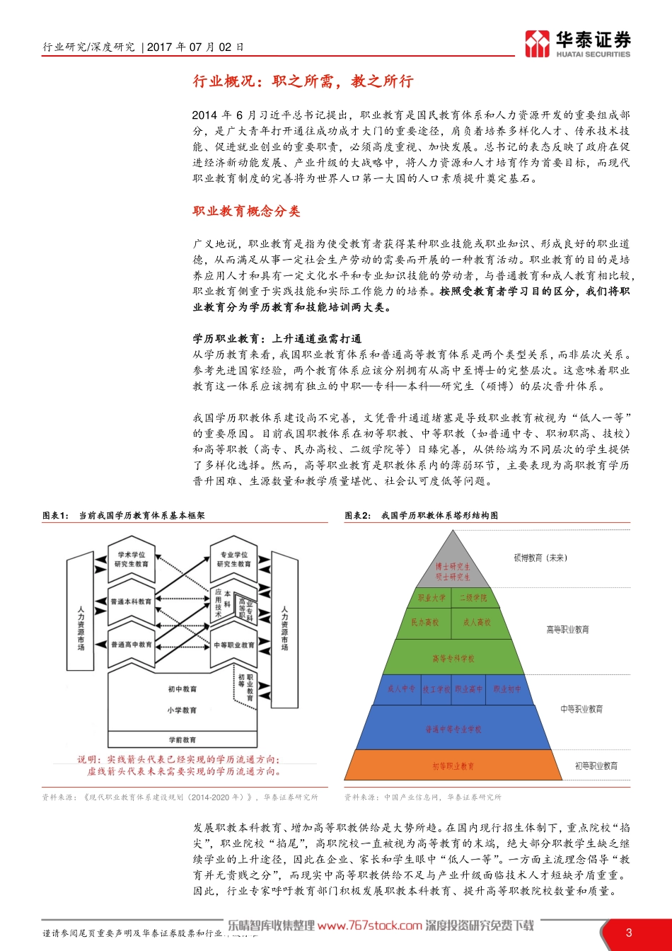 【行业报告】职业教育行业系列深度报告.pdf_第3页