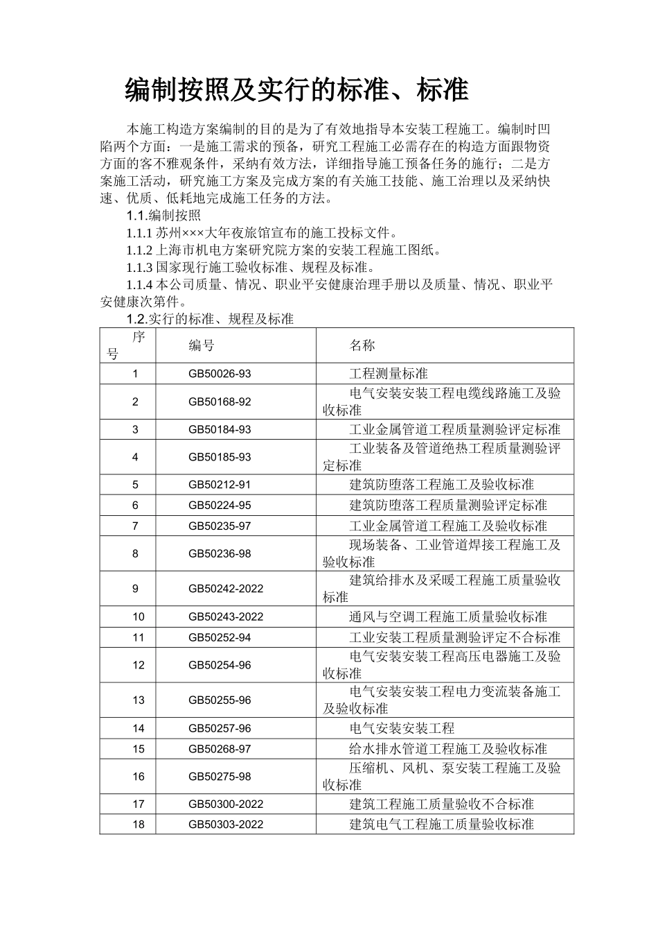 2023年建筑行业苏州某酒店机电设备安装施工组织设计.docx_第2页