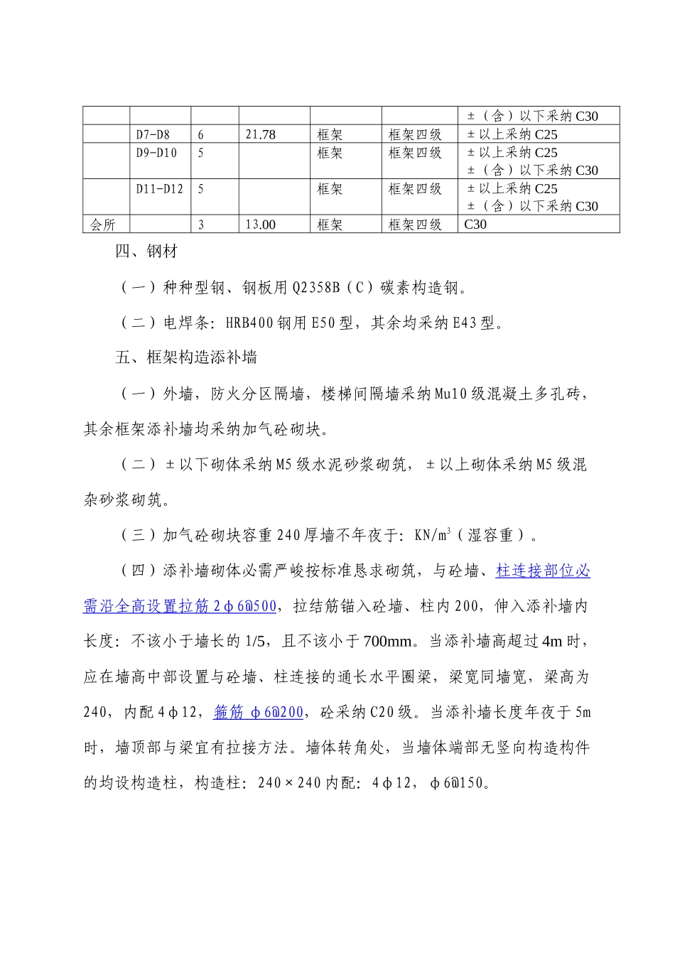 2023年建筑行业宁波某住宅小区施工组织设计框架结构文明工地.docx_第3页