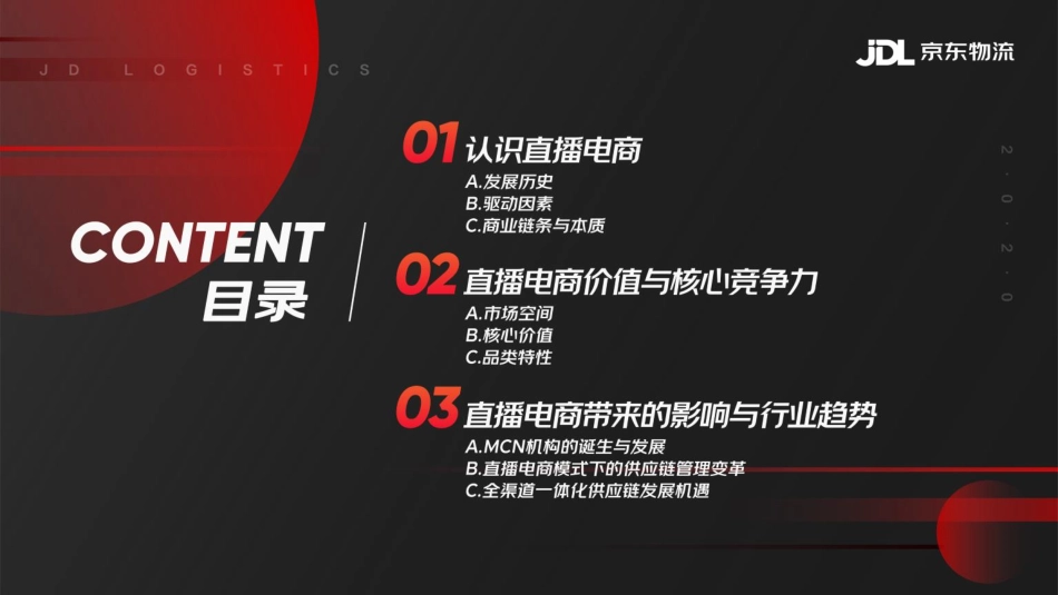 直播电商供应链研究报告-京东物流-202009.pdf_第2页