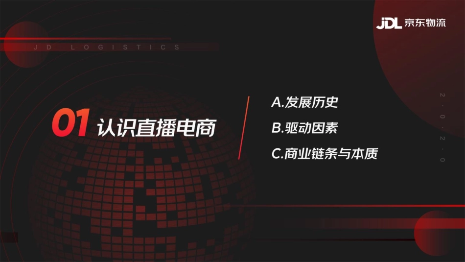 直播电商供应链研究报告-京东物流-202009.pdf_第3页