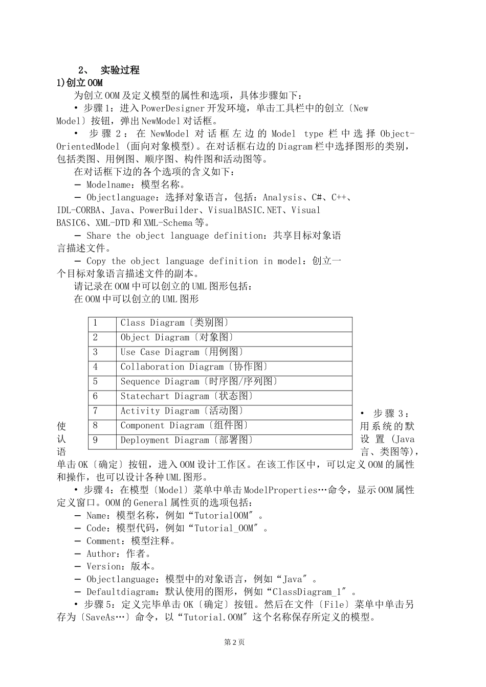 2023年昆明理工大学 面向对象建模技术 实验 环境安装配置及使用.doc_第2页