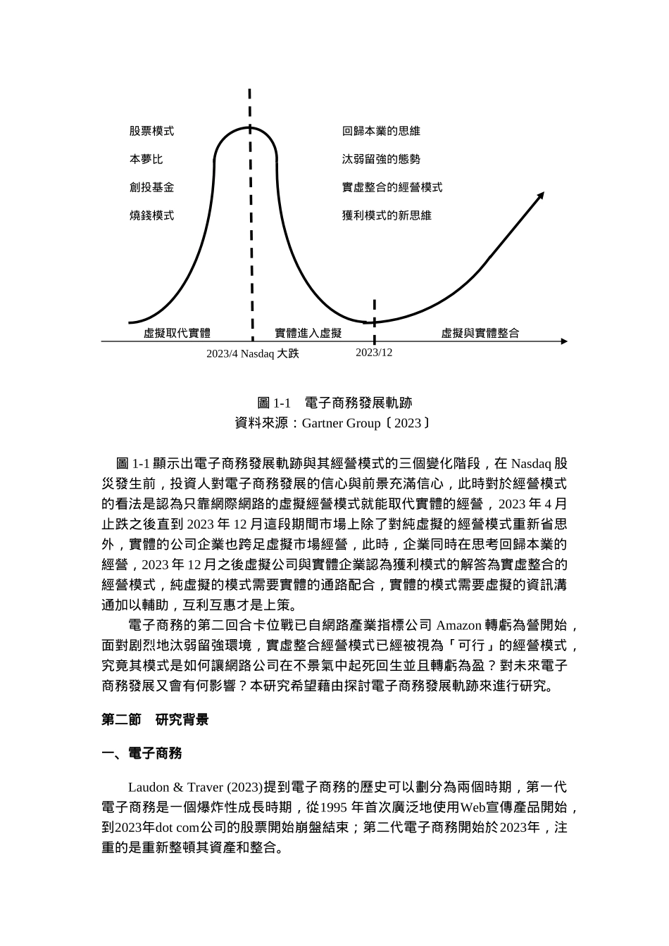 2023年由电子商务演进分析经营模式发展之研究.doc_第3页