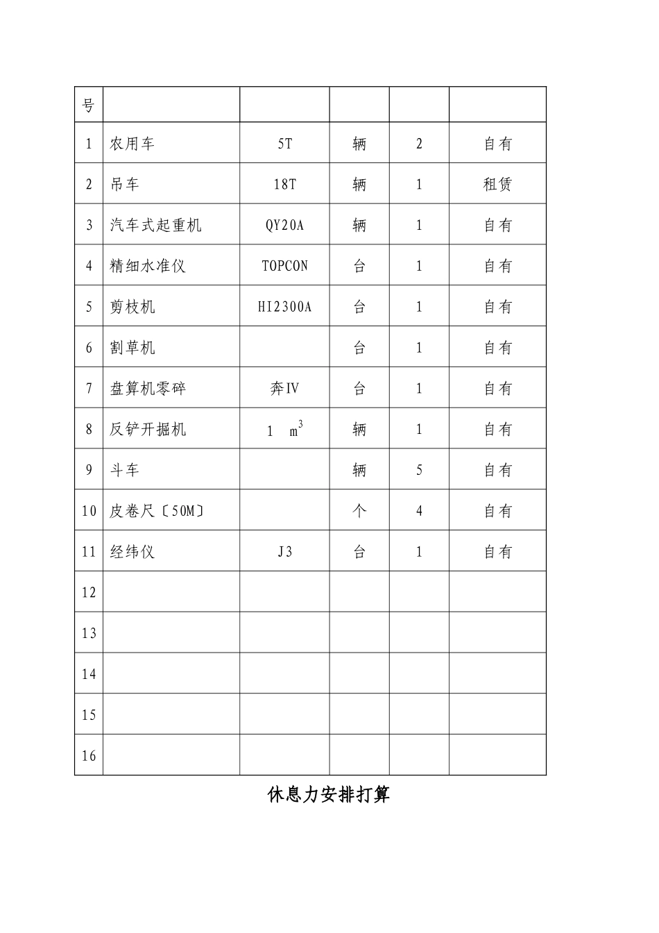 2023年建筑行业某集团综合办公楼绿化工程施工组织设计.docx_第2页