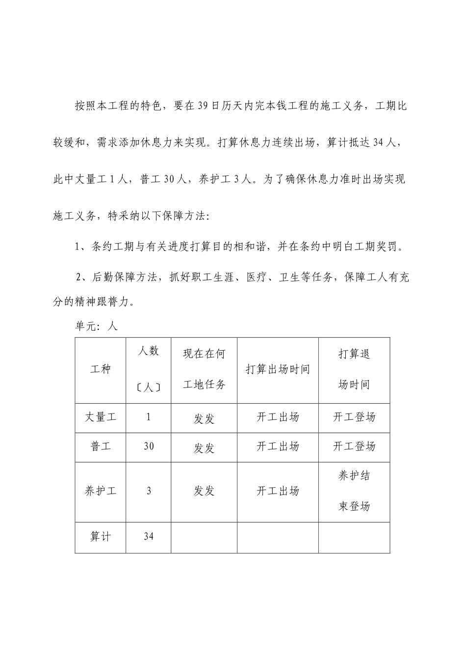 2023年建筑行业某集团综合办公楼绿化工程施工组织设计.docx_第3页