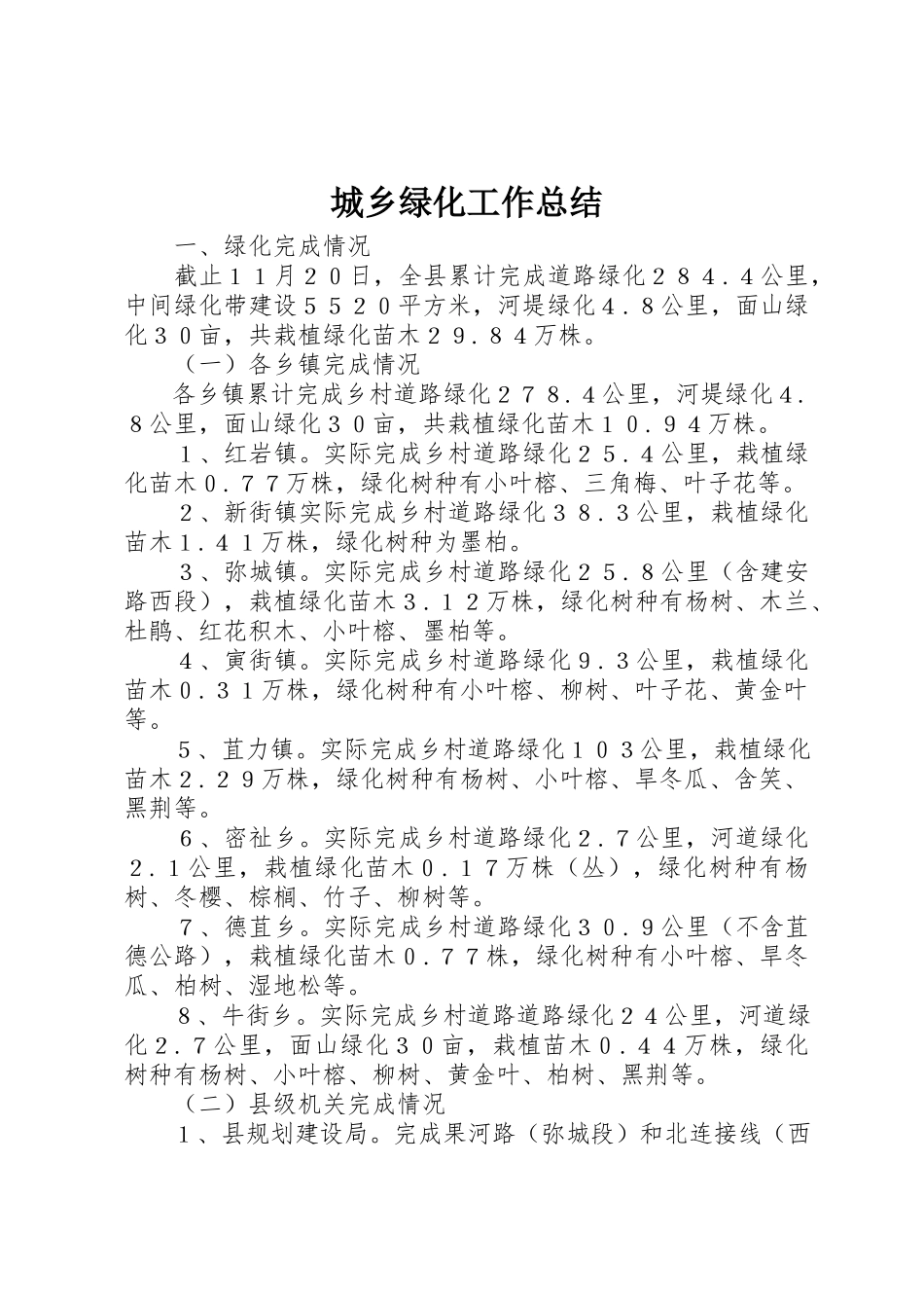 2023年城乡绿化工作总结.docx_第1页
