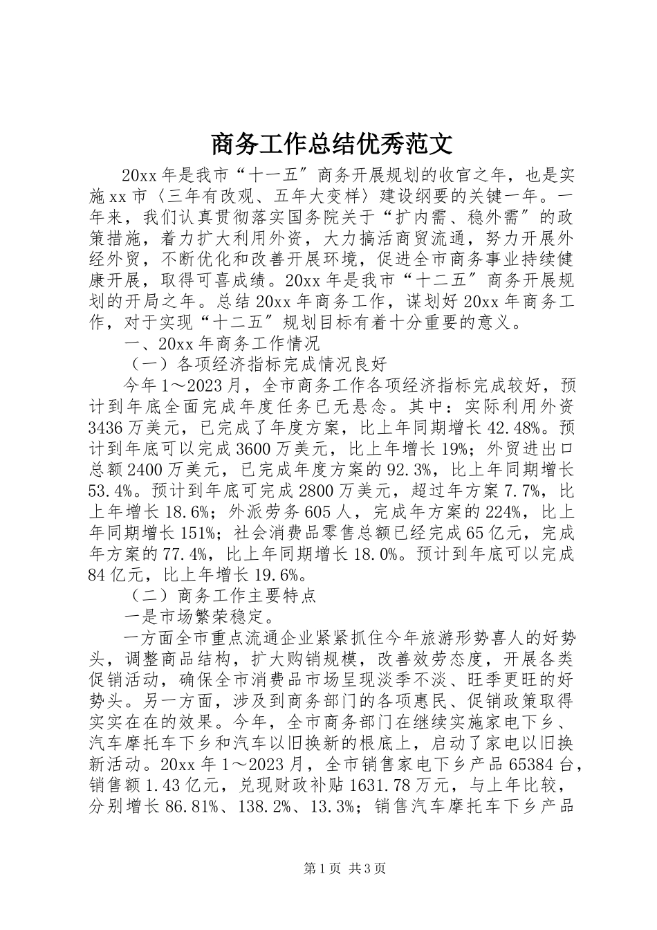 2023年商务工作总结优秀.docx_第1页