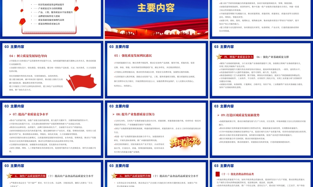 030604质量强国建设纲要PPT.pptx