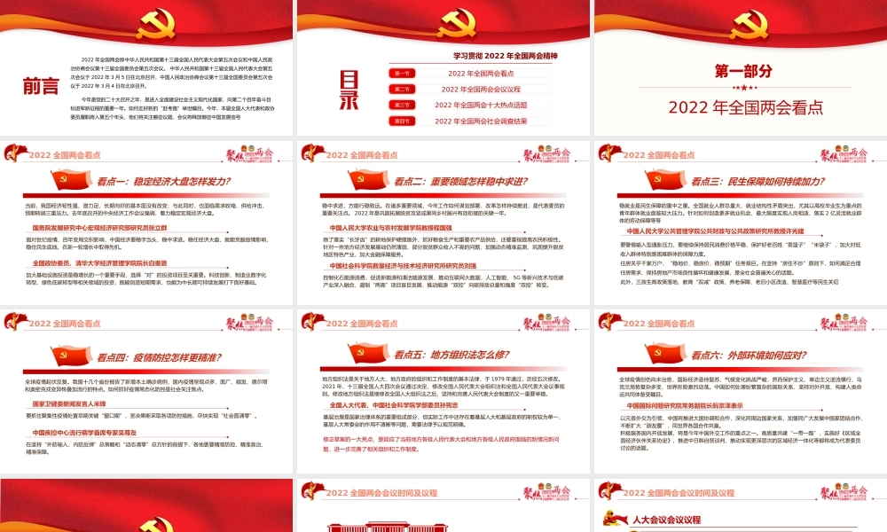 2022年全国两会.pptx