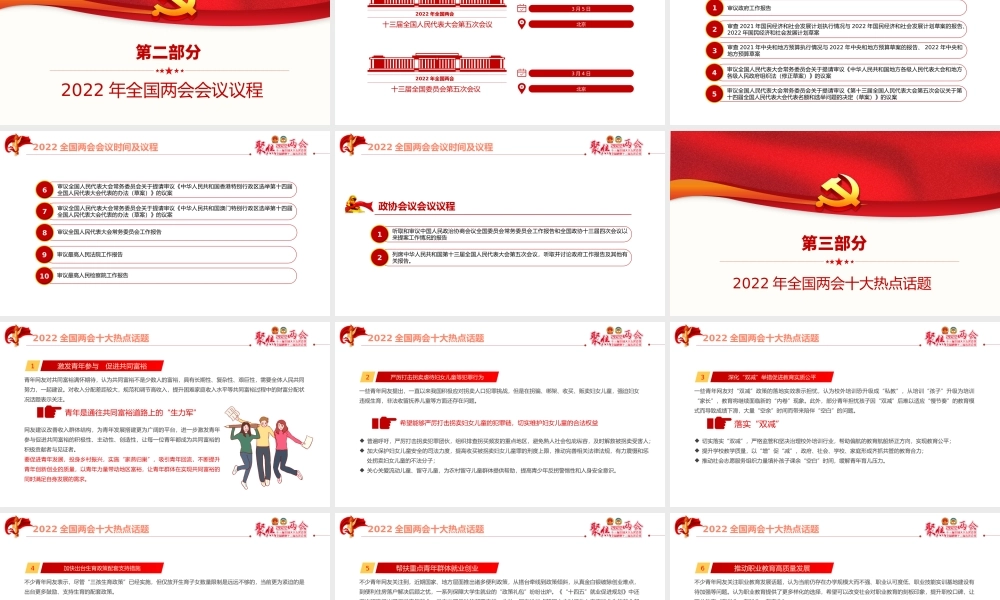 2022年全国两会.pptx