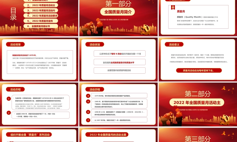 2022年全国质量月活动宣传PPT（20220906）.pptx