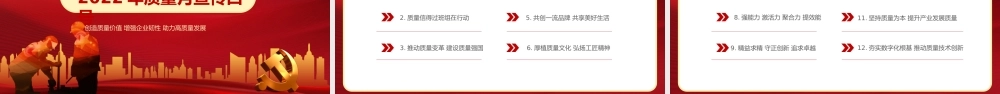 2022年全国质量月活动宣传PPT（20220906）.pptx