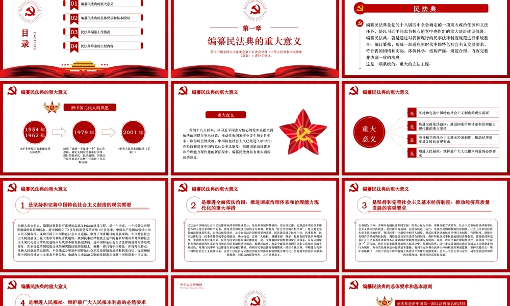 中华人民共和国民法典草案学习解读PPT简洁版.pptx