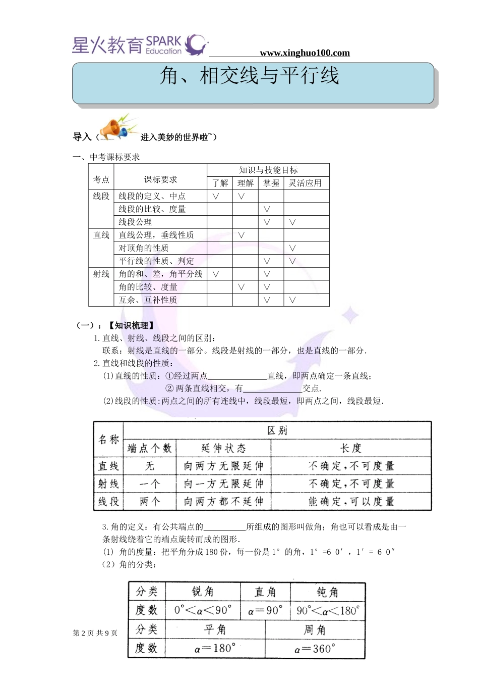 初三数学 第17讲+初三专题复习+角、相交线与平行线+谈京华.doc_第2页