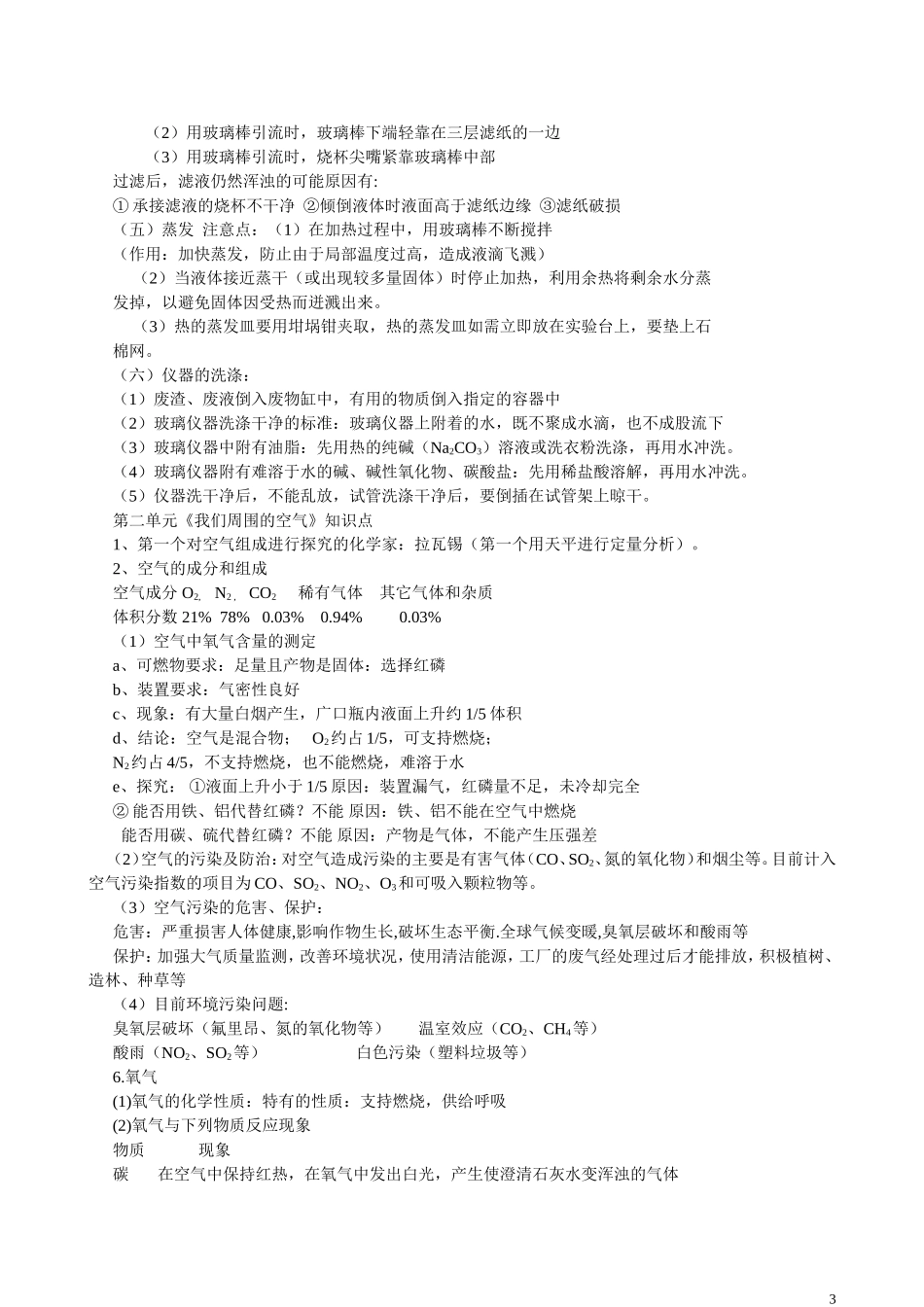 初中化学知识点按章节汇总.doc_第3页