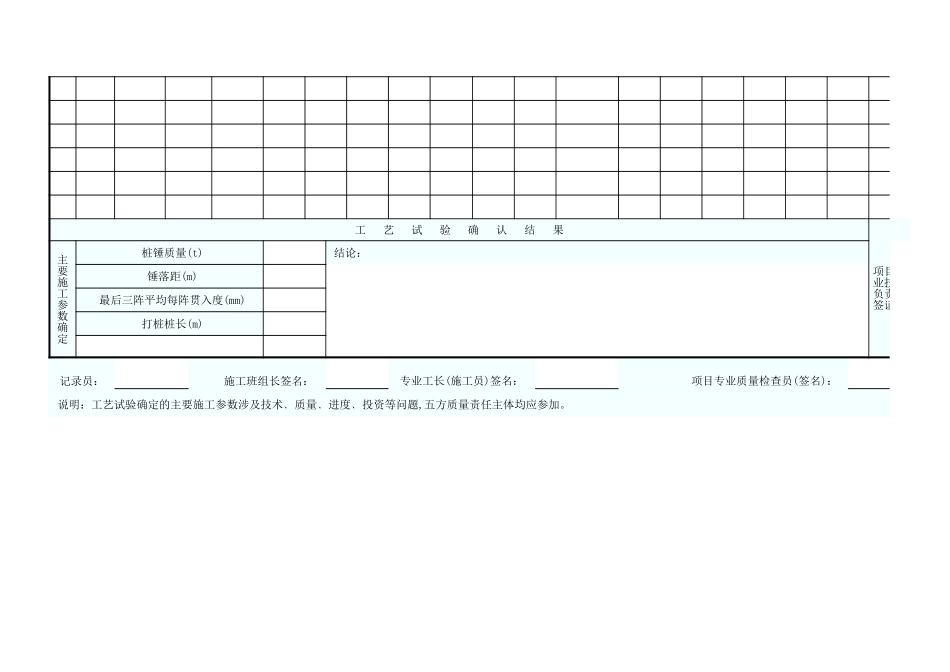 锤击混凝土预制桩、钢桩施工工艺试验记录表(A3)GD2301011.xls_第2页