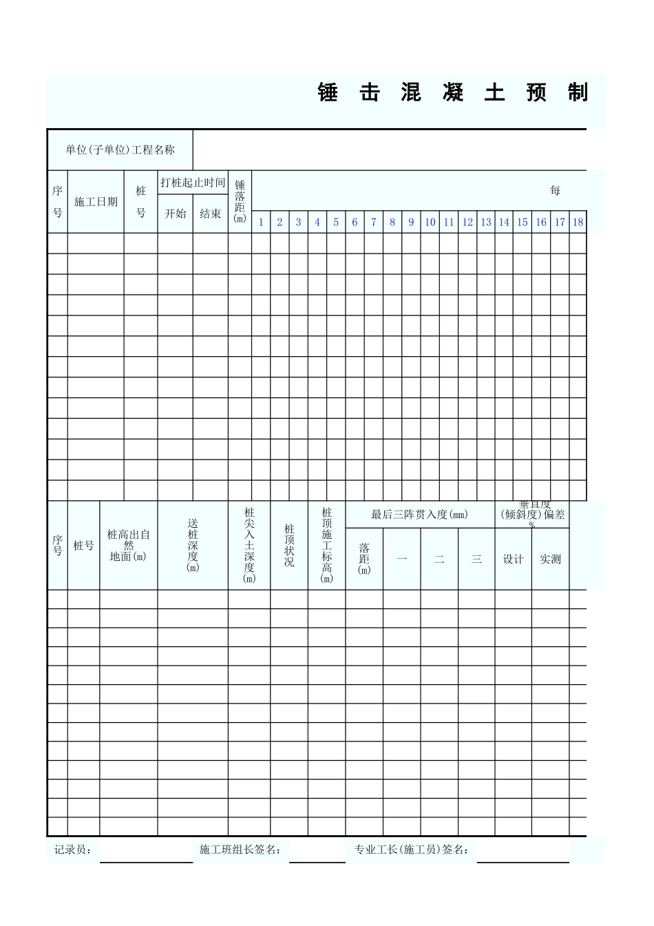 锤击混凝土预制桩、钢桩施工记录表GD2301012.xls_第1页