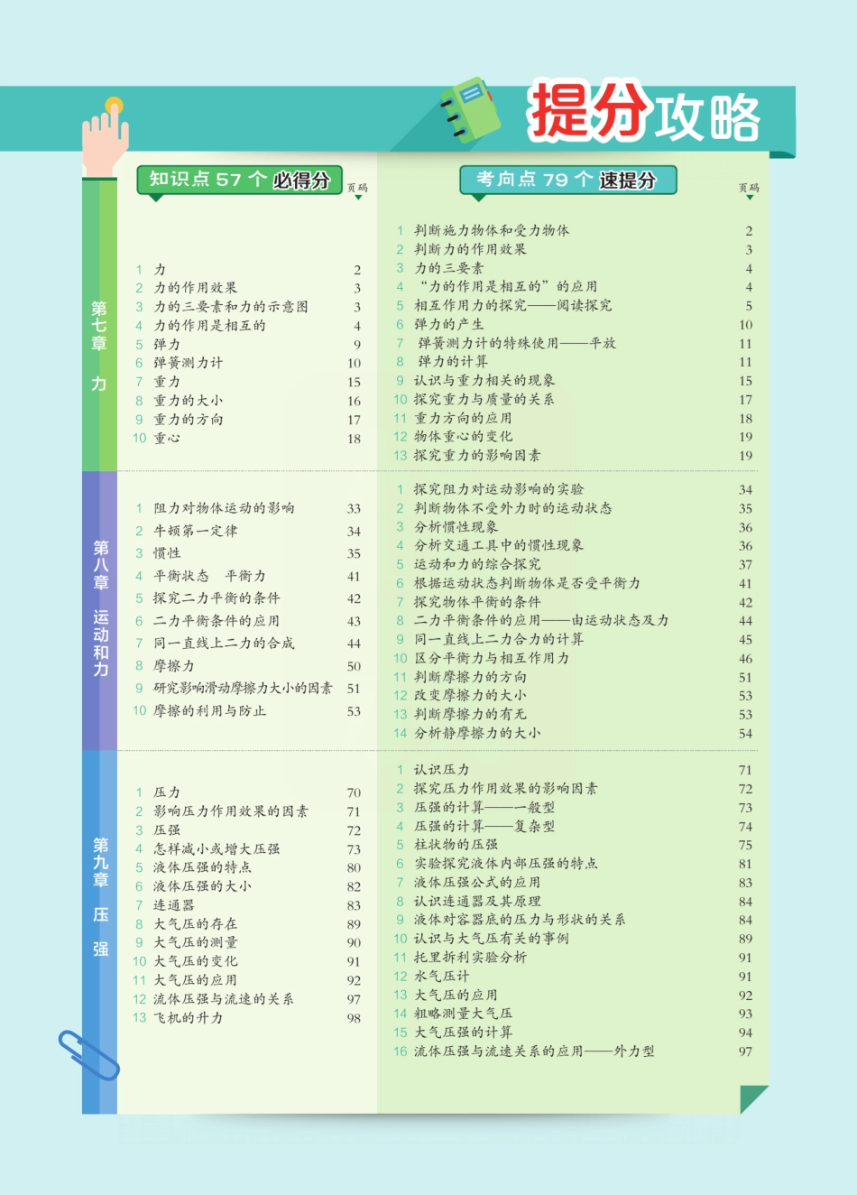 典中点点拨全解人教物理8年级下册.pdf_第2页