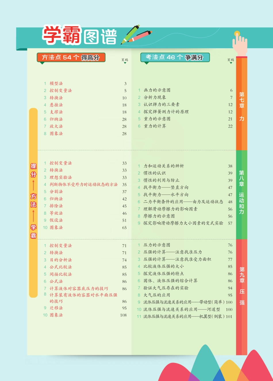 典中点点拨全解人教物理8年级下册.pdf_第3页