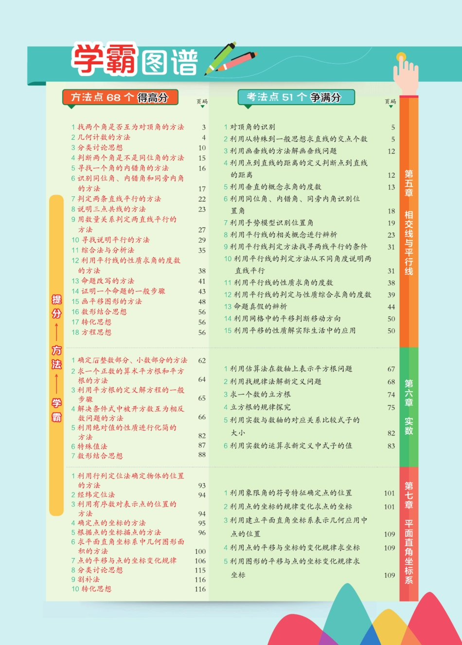 典中点点拨全解人教数学7年级下册.pdf_第3页
