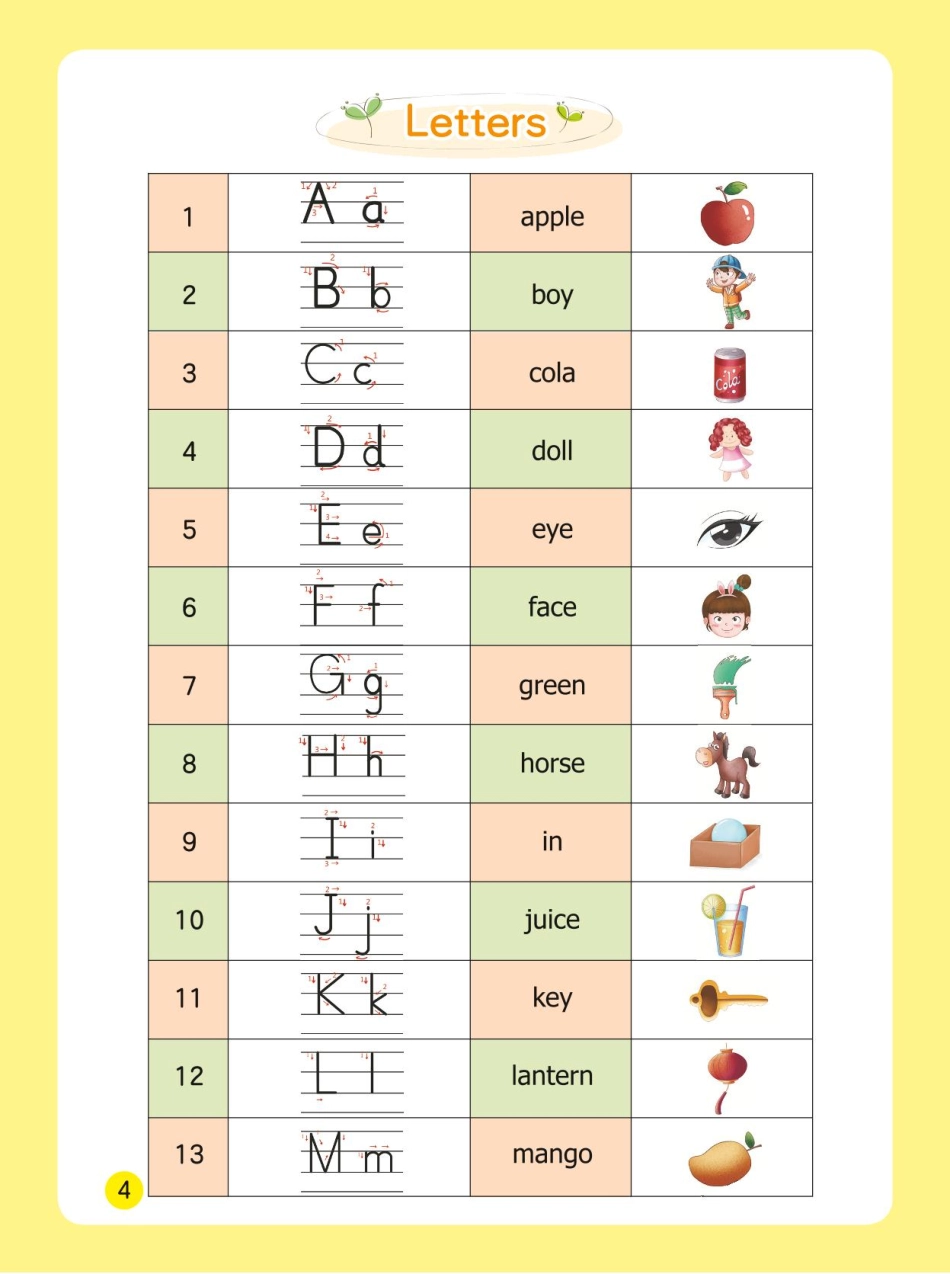 春雨幼教幼小衔接整合教材3-6岁幼升小必刷 英语上册 .pdf_第3页
