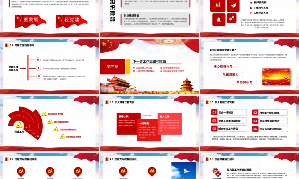 党建党政PPT (266).pptx