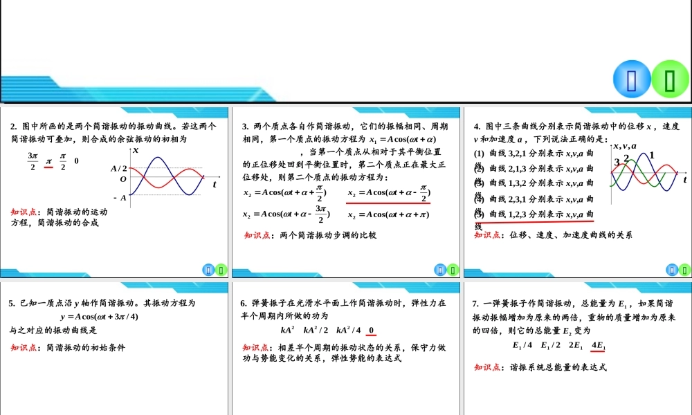 大学物理习题6机械振动习题课.ppt