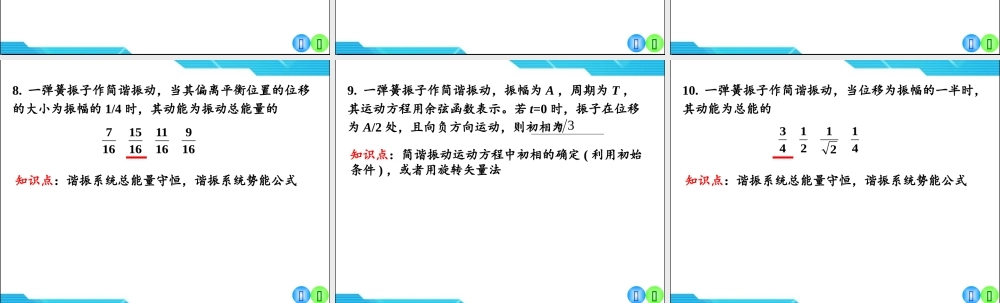 大学物理习题6机械振动习题课.ppt