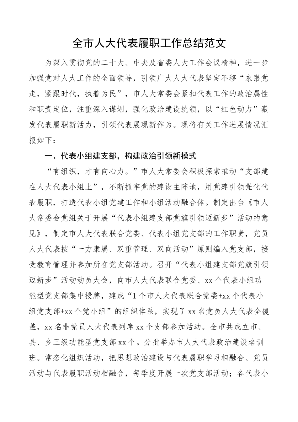 全市人大代表履职工作总结汇报报告.docx_第1页