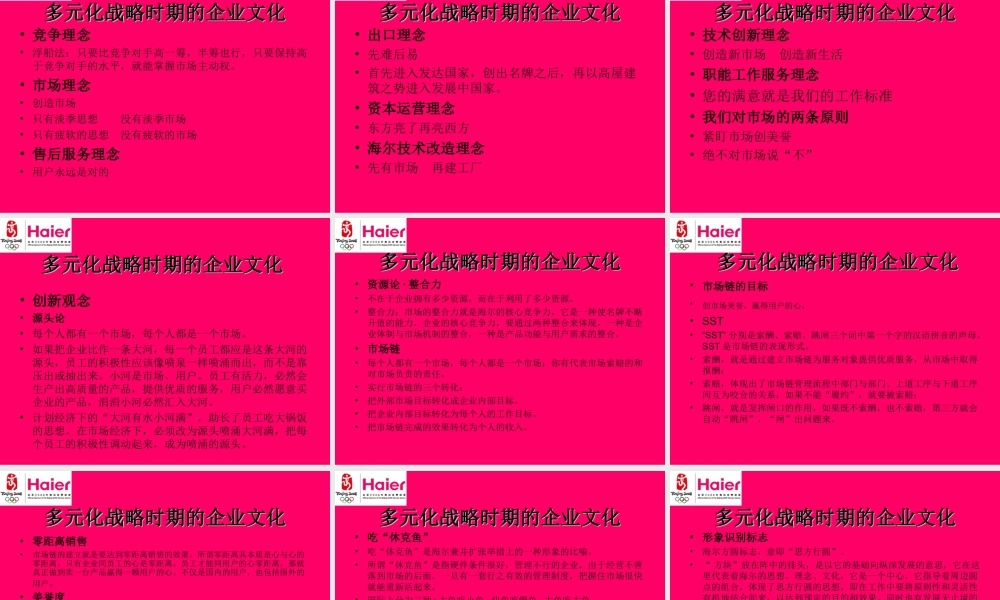 【家电行业】海尔Haier集团企业文化及其分析.ppt