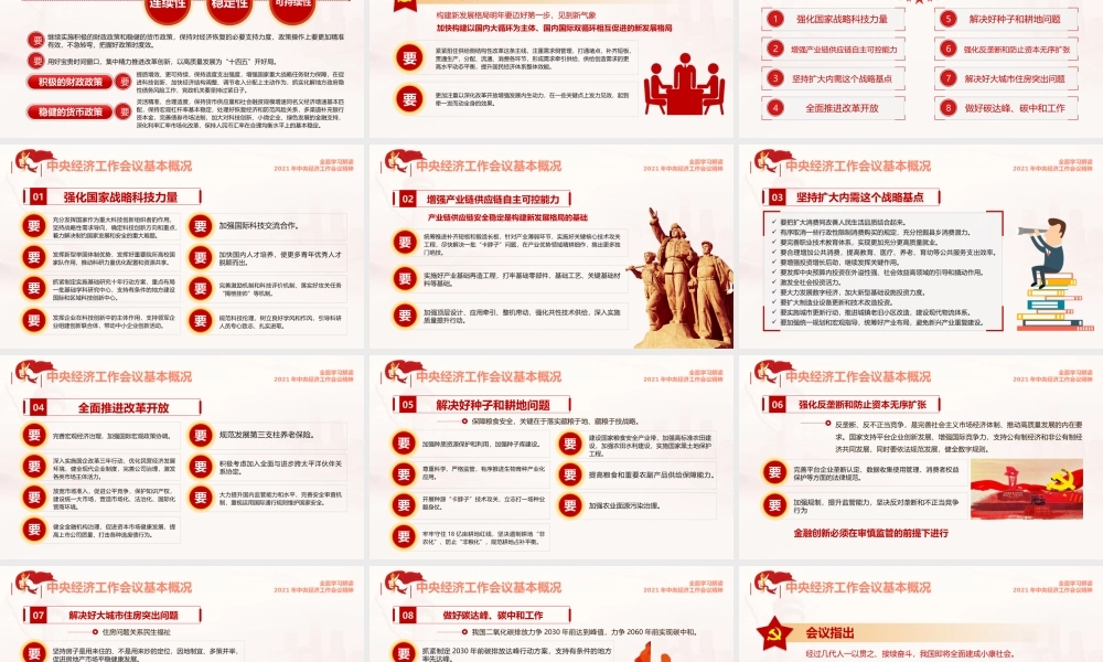 2021经济工作2.pptx