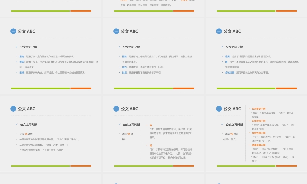 常用公文写作.pptx