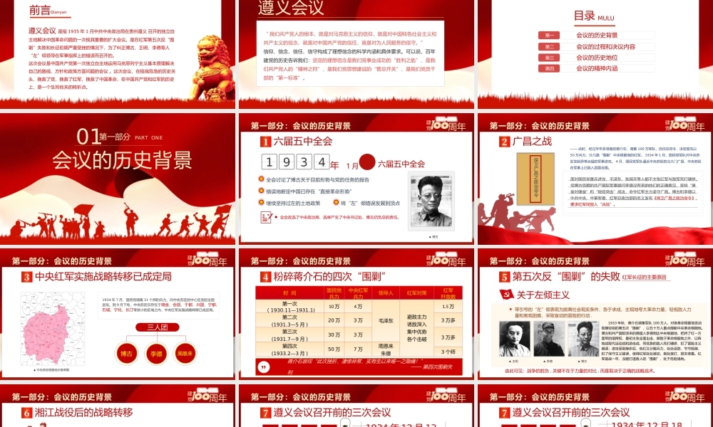 党史学习遵义会议.pptx