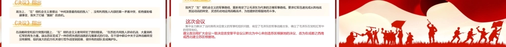 党史学习遵义会议.pptx
