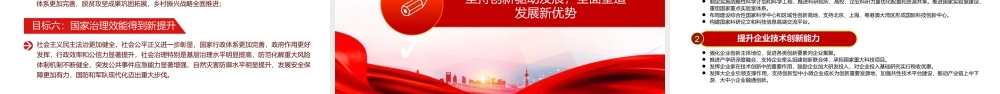 国民经济和社会发展第十四个五年规划和年远景目标建议十四五解读PPT.pptx