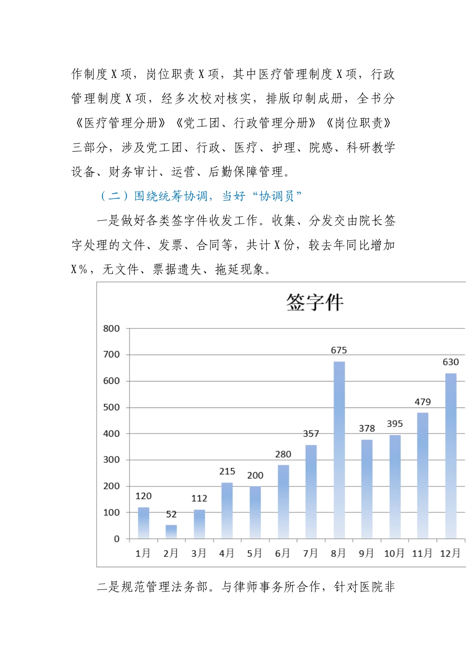 X医院办公室2020年工作总结.docx_第2页