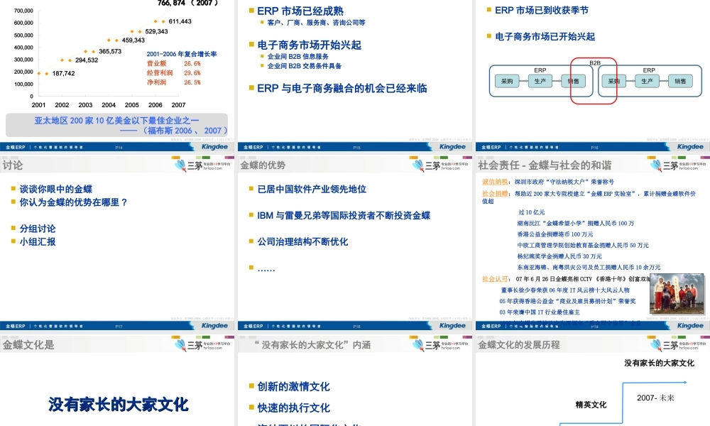 金蝶软件企业文化培训.ppt