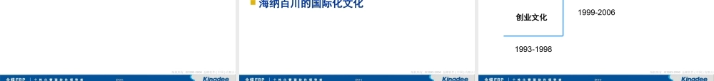 金蝶软件企业文化培训.ppt