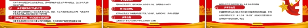 民法典重点内容解读PPT（38页）.pptx