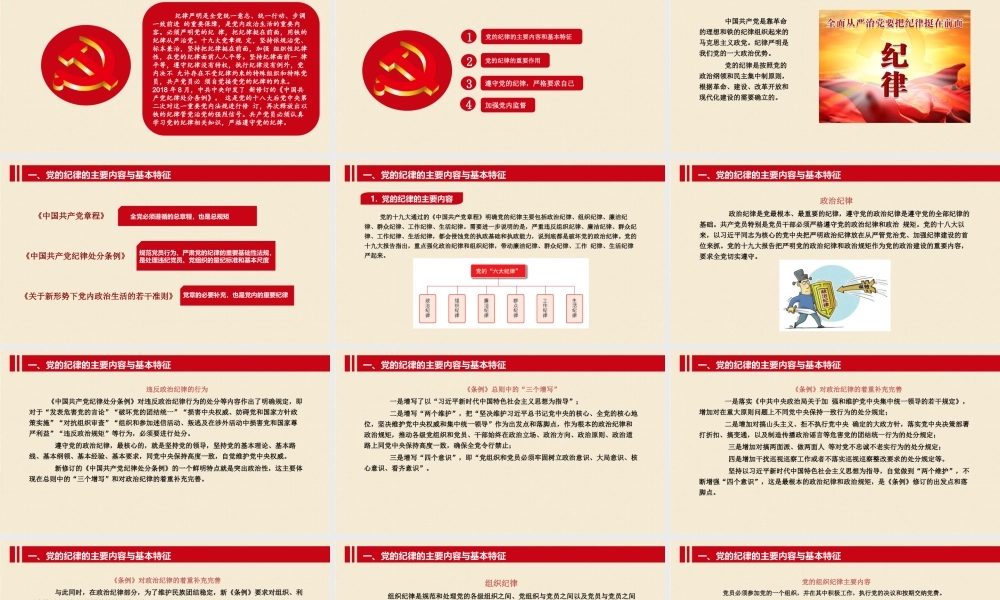 入党培训PPT：第八章 党的纪律.pptx