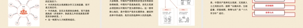 入党培训PPT：第一章 政党知识.pptx