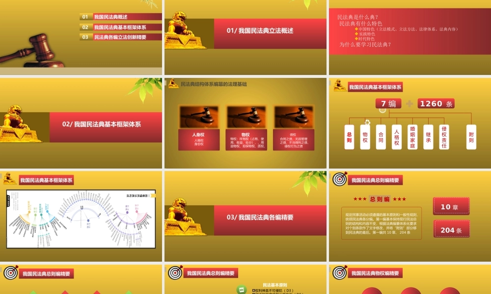 中华人民共和国民法典新规则讲座.pptx
