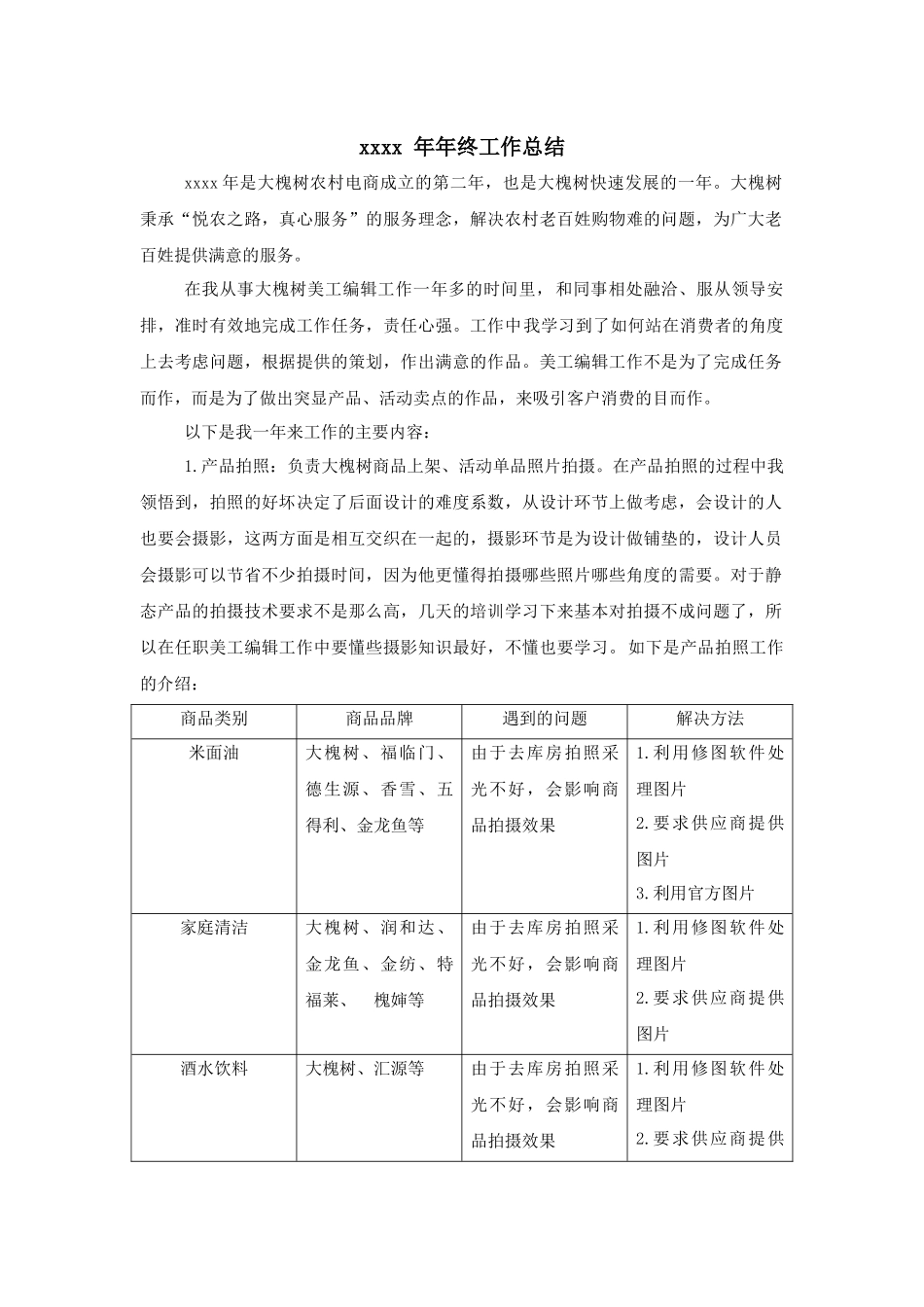 2017年终工作总结运营编辑.docx_第1页