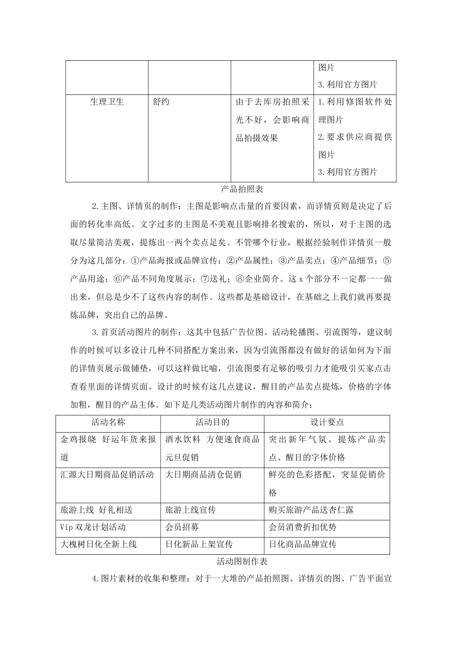2017年终工作总结运营编辑.docx_第2页