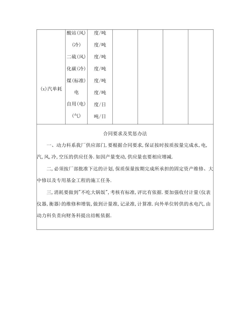 动力供应合同(一级).doc_第2页