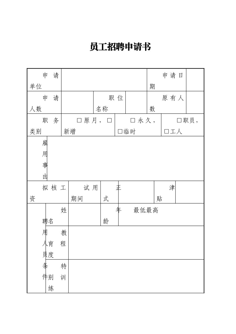员工招聘申请书.docx_第1页