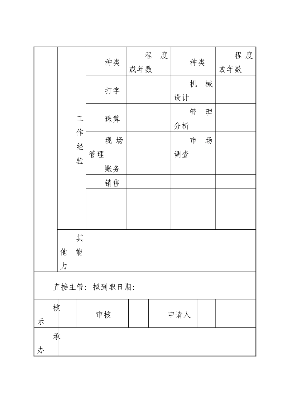 员工招聘申请书.docx_第2页
