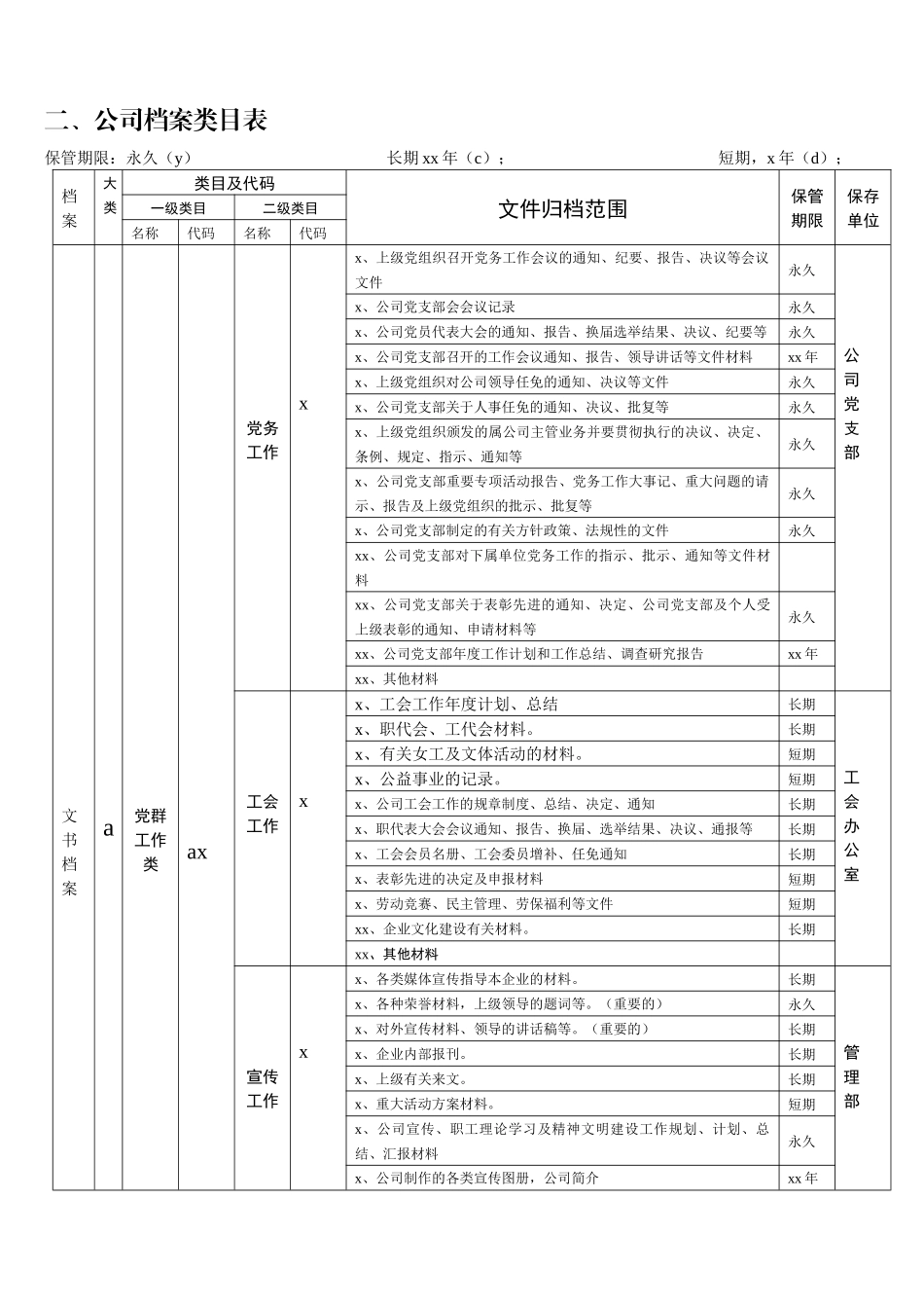 公司档案分类方案类目表.docx_第2页