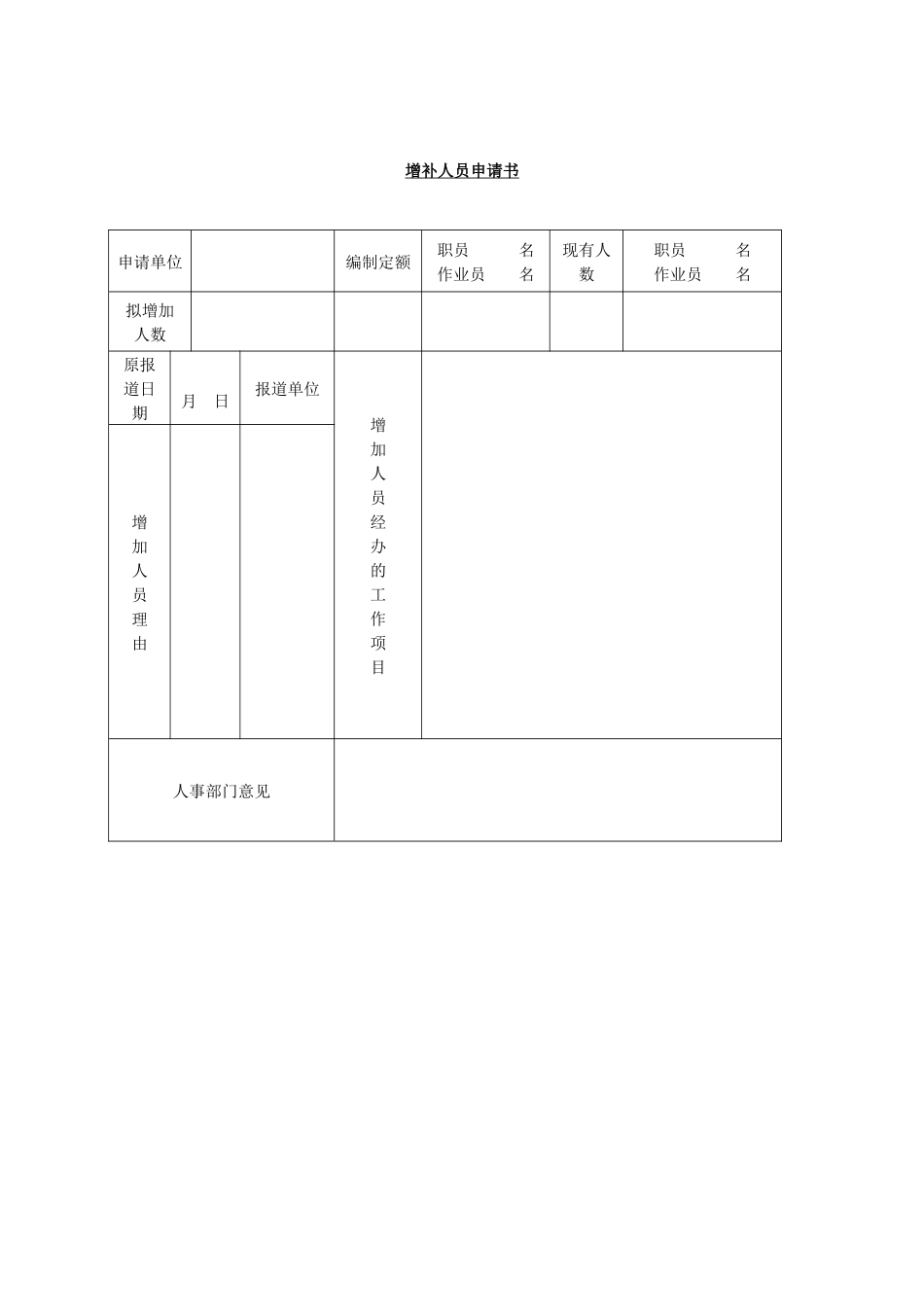 增补人员申请书.docx_第1页