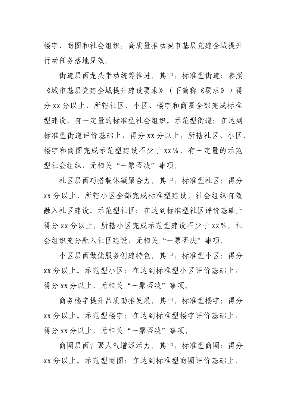 关于开展城市基层党建全域提升行动的工作方案.docx_第3页